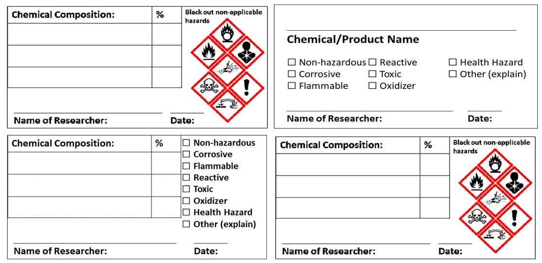 Secondary chemical container labels