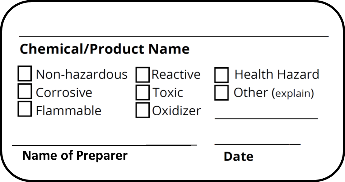 Secondary container label template A