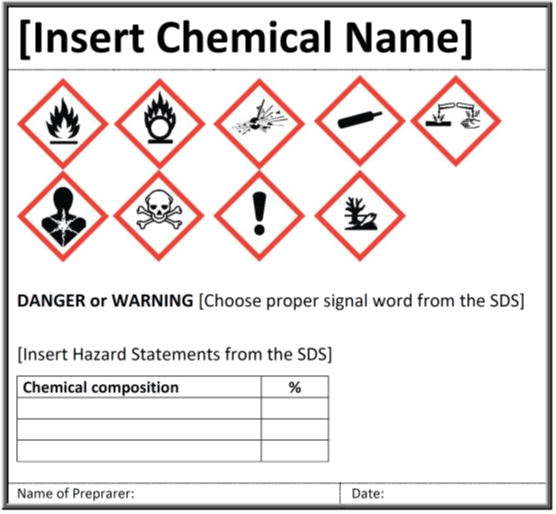 secondary chemical container label 4