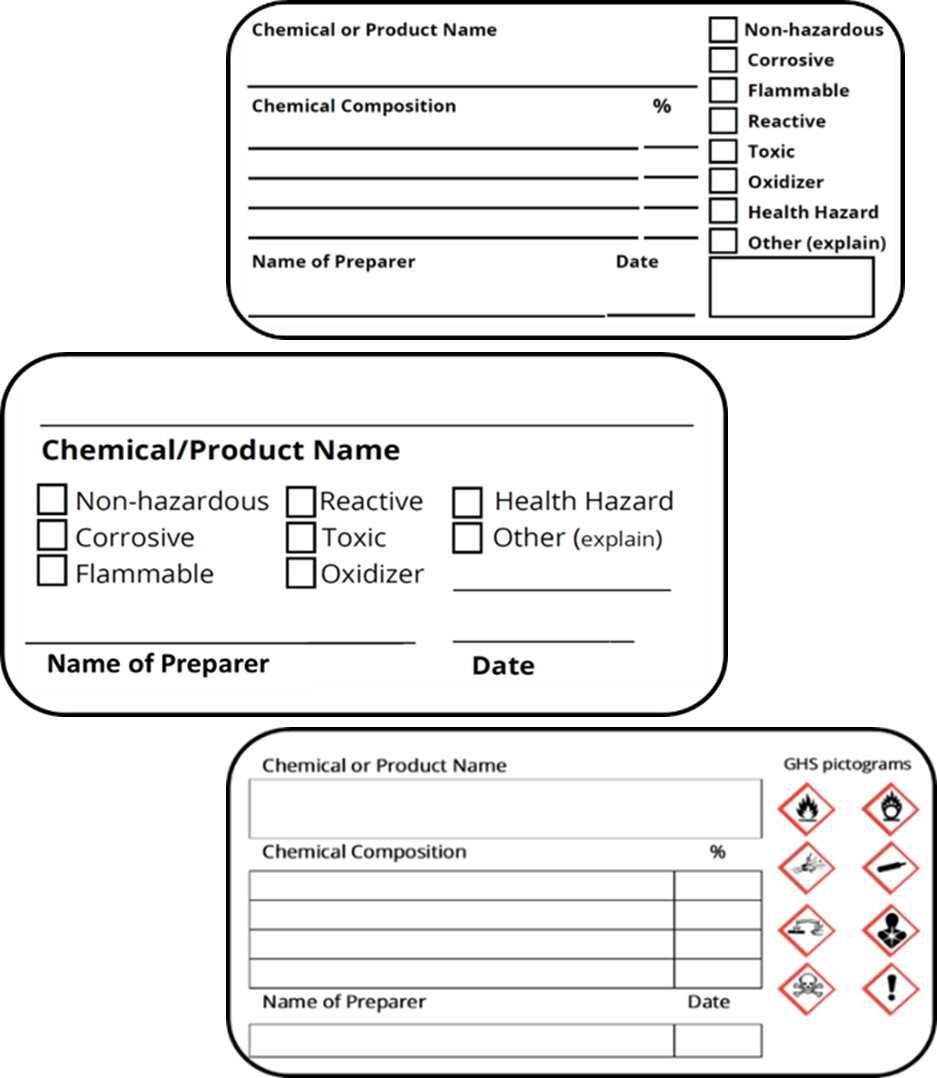 secondary chemical container labels