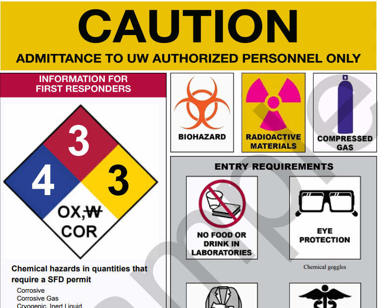 Caution Sign for Hazards | EHS