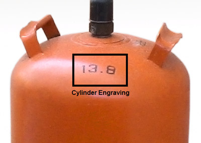 cylinder engraving