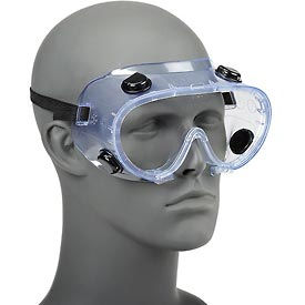 anti-splash goggles