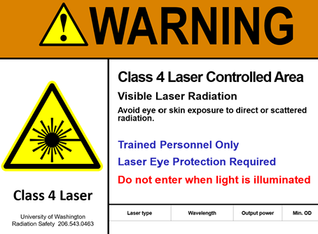 Warning Class 4 Lasers warning sign