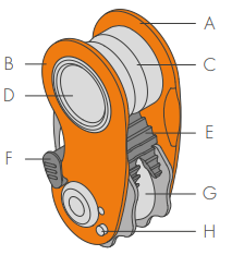 ROLLNLOCK clamp