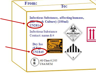 Resources for Shipping Hazardous Materials