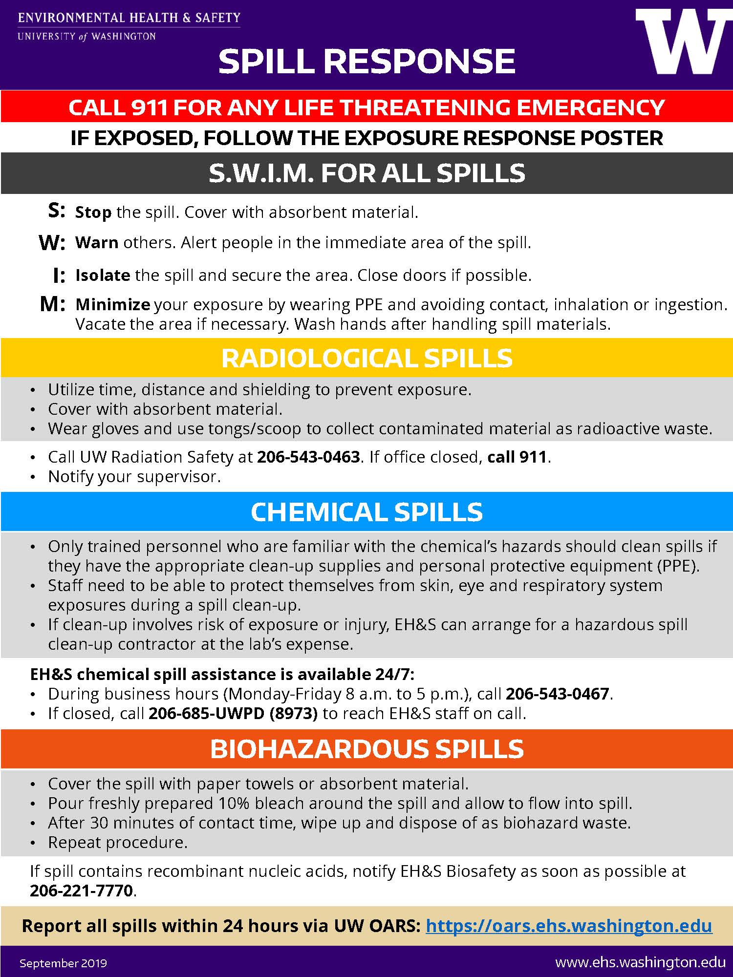 New Spill Response poster and updated Exposure Response poster EHS