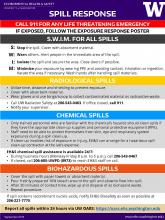 Spill Response Poster Spill Response Poster