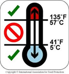 thermometer shows temperature danger zone